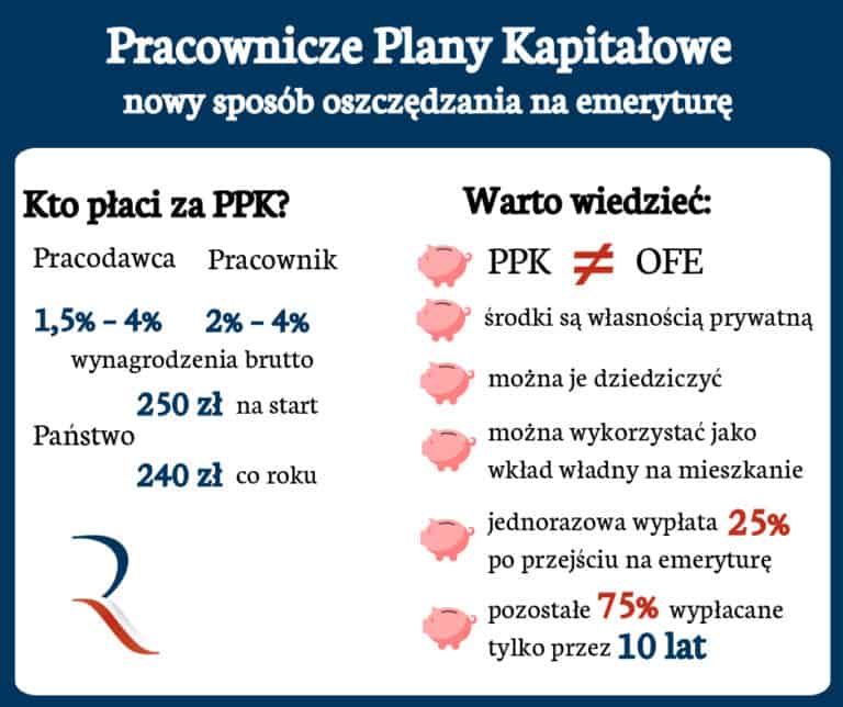 Pracownicze Plany Kapitałowe jako szansa na budowanie bazy polskich oszczędności oraz inwestycji krajowych