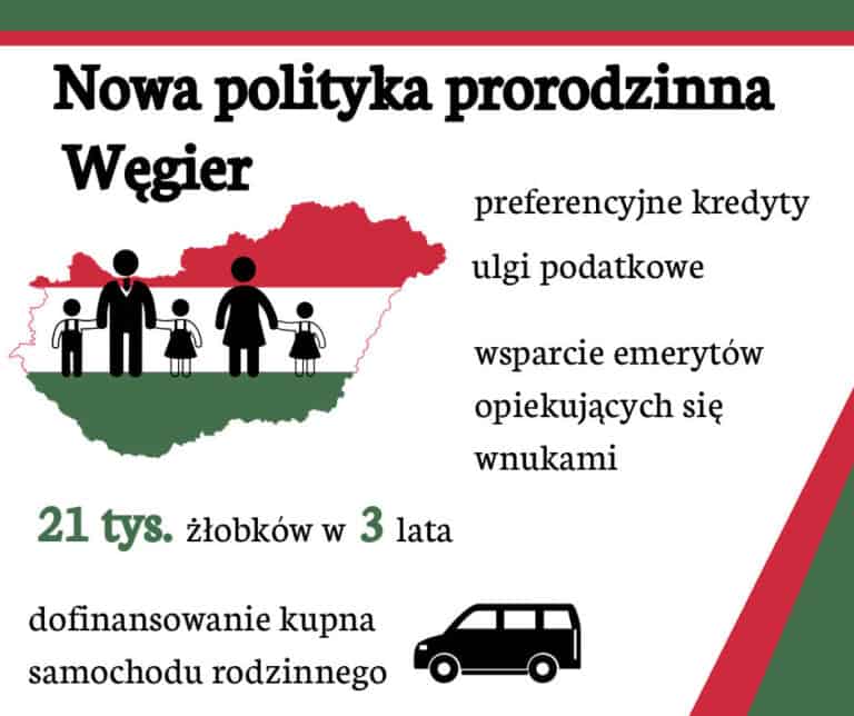 7 życzeń Orbána